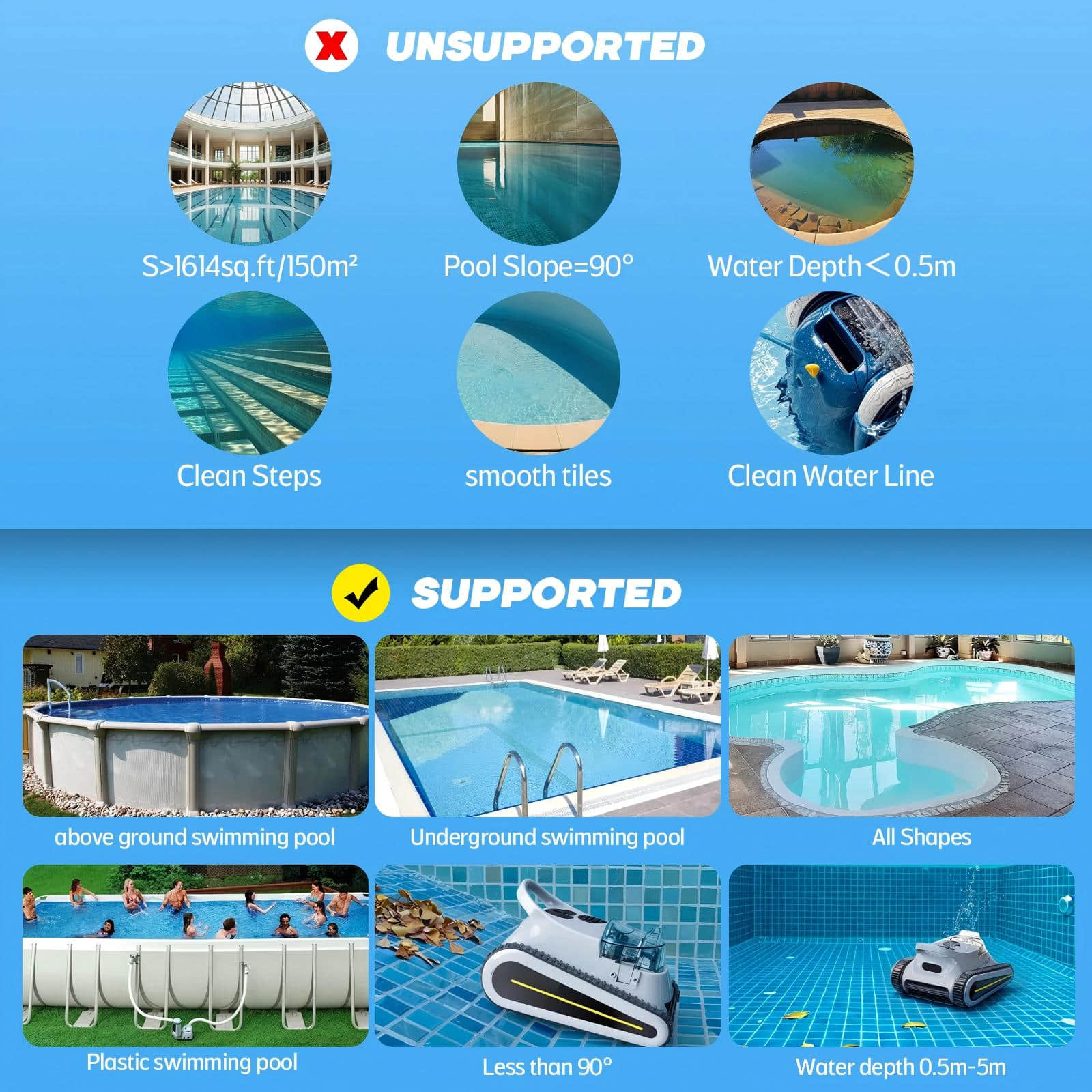 A04 Crab|120m² Coverage|Voice Guidance A04 Crab|120m² Coverage|Voice Guidance