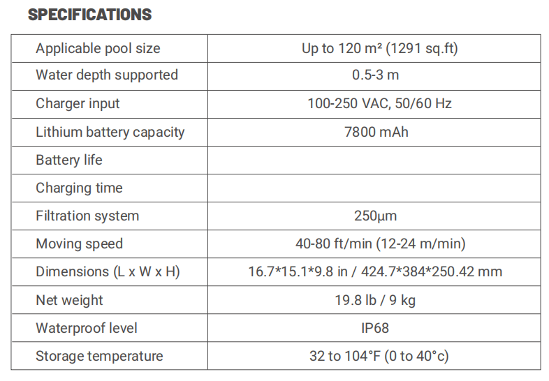 A04 Crab|120m² Coverage|Voice Guidance A04 Crab|120m² Coverage|Voice Guidance